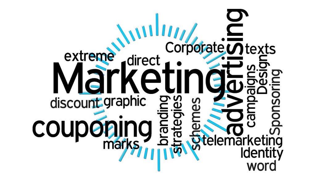 priamy marketing - formy priameho marketingu